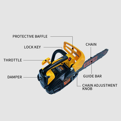 Professional Motosserra Garden Tool 25cc Gasoline Chain Saw Wholesale Price Chainsaw With 12inch Bar